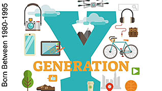 Generation Y In 1 Minute