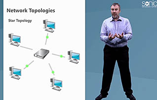 Networking Essentials: Networking Basics