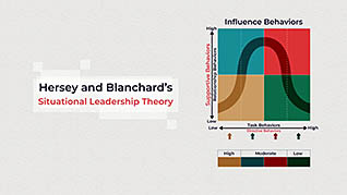 Situational Leadership Theory